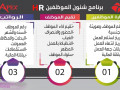 brnamj-adar-sheon-almothfyn-oalmoard-albshry-small-2