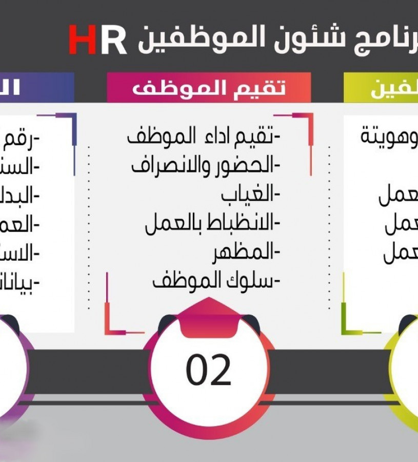 brnamj-adar-sheon-almothfyn-oalmoard-albshry-big-2