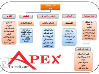 برنامج شئون الموظفين والموارد البشرية ( HR APEX )
